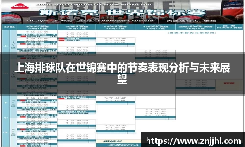 上海排球队在世锦赛中的节奏表现分析与未来展望